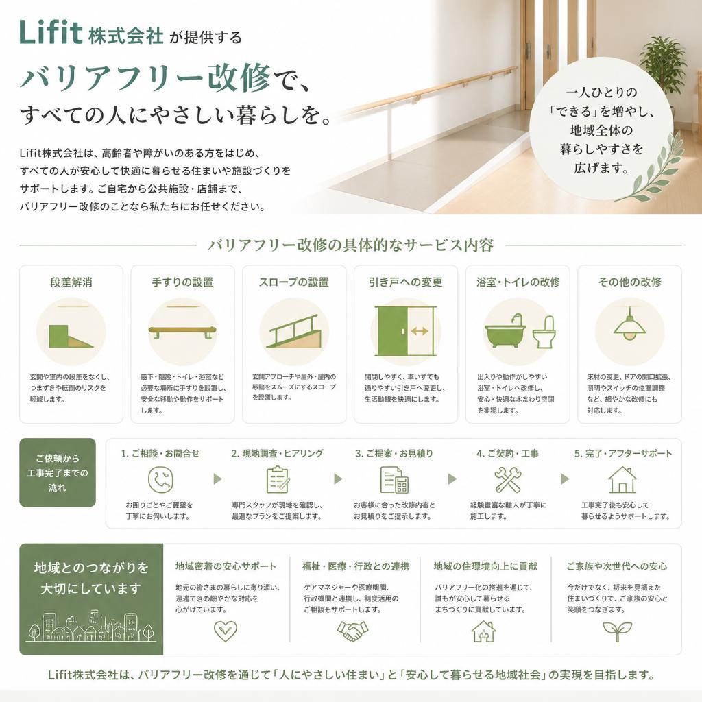 私たちの取り組み
