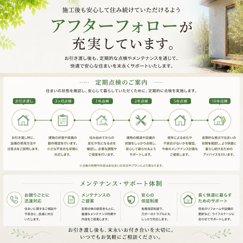 アフターフォローの充実