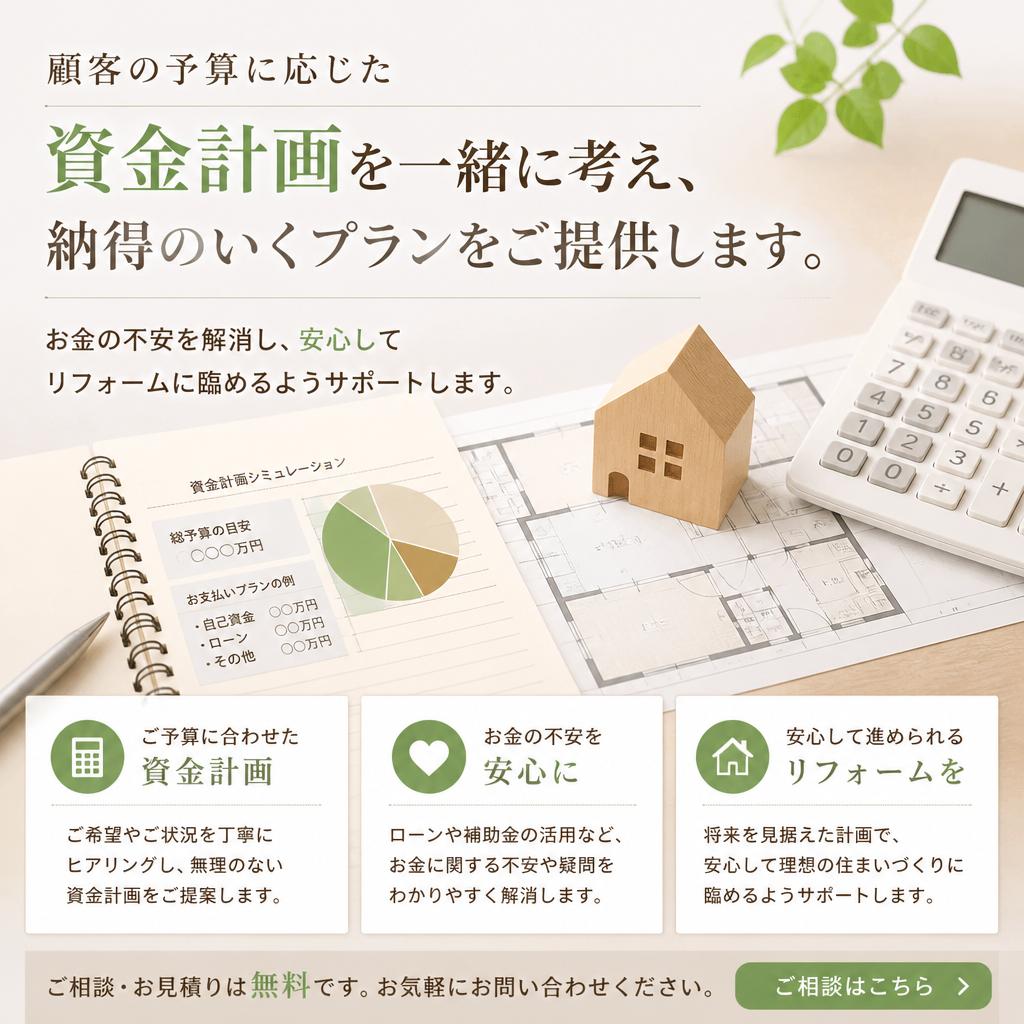 安心の資金計画とご提案